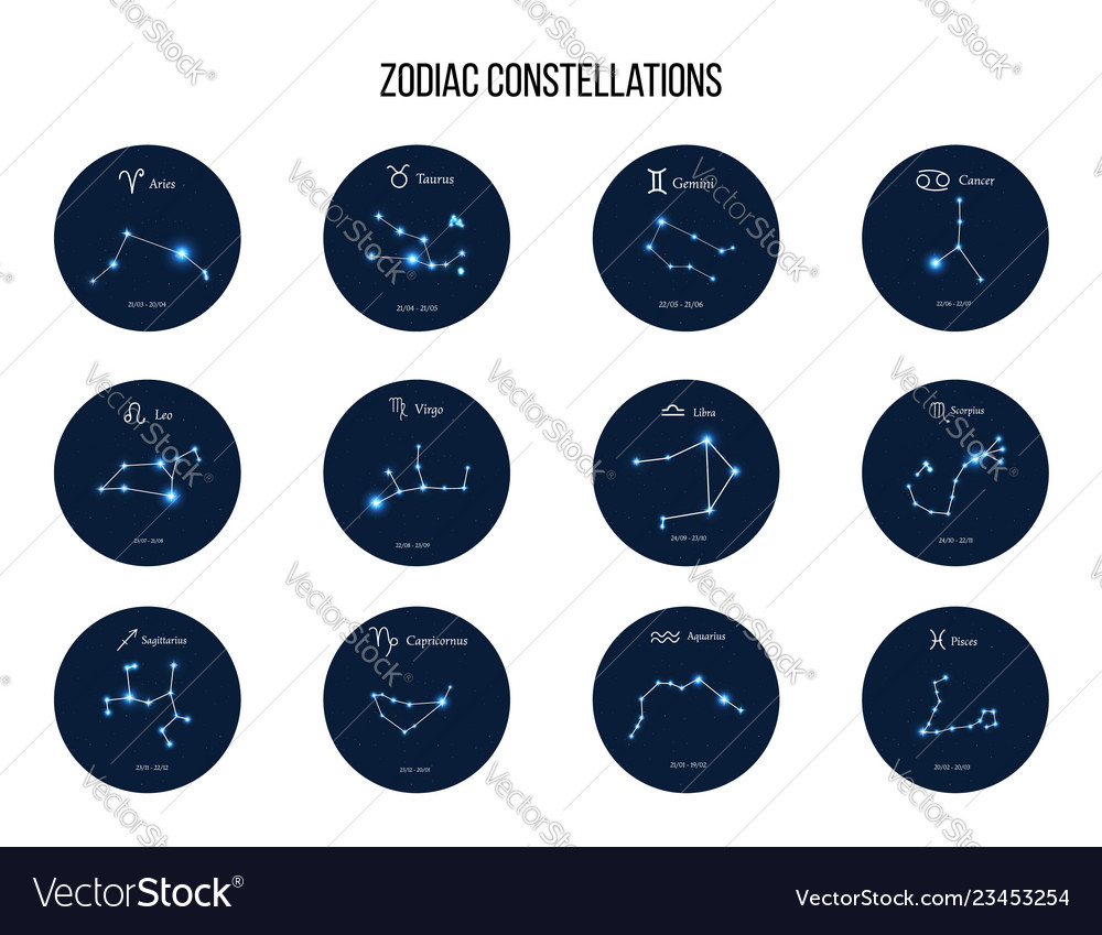 Collection Of Zodiac Constellations And Horoscope Vector Image 3070