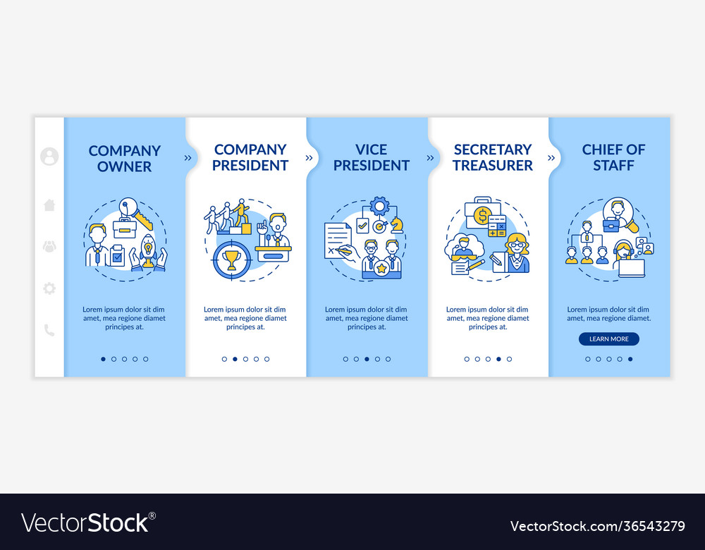 Company top management jobs onboarding template