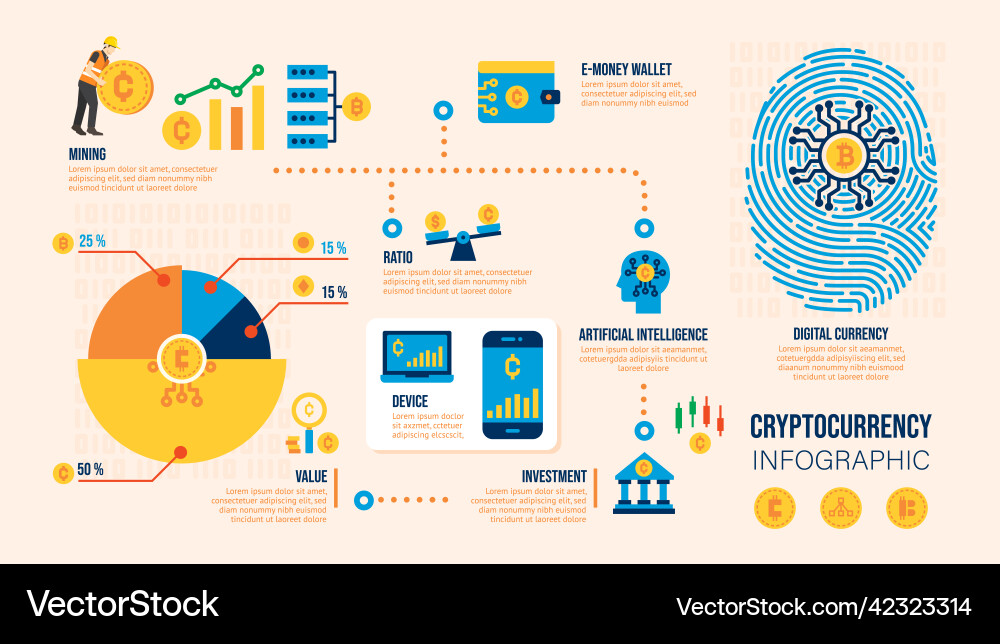 Cryptocurrency mining blockchain technology Vector Image