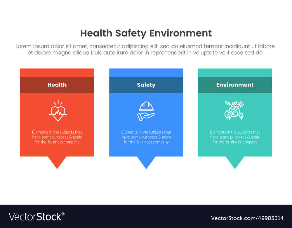 Hse framework infographic 3 point stage template Vector Image