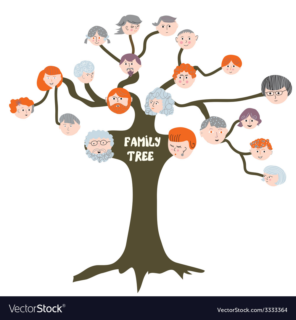 Family Tree Funny Cartoon Royalty Free Vector Image