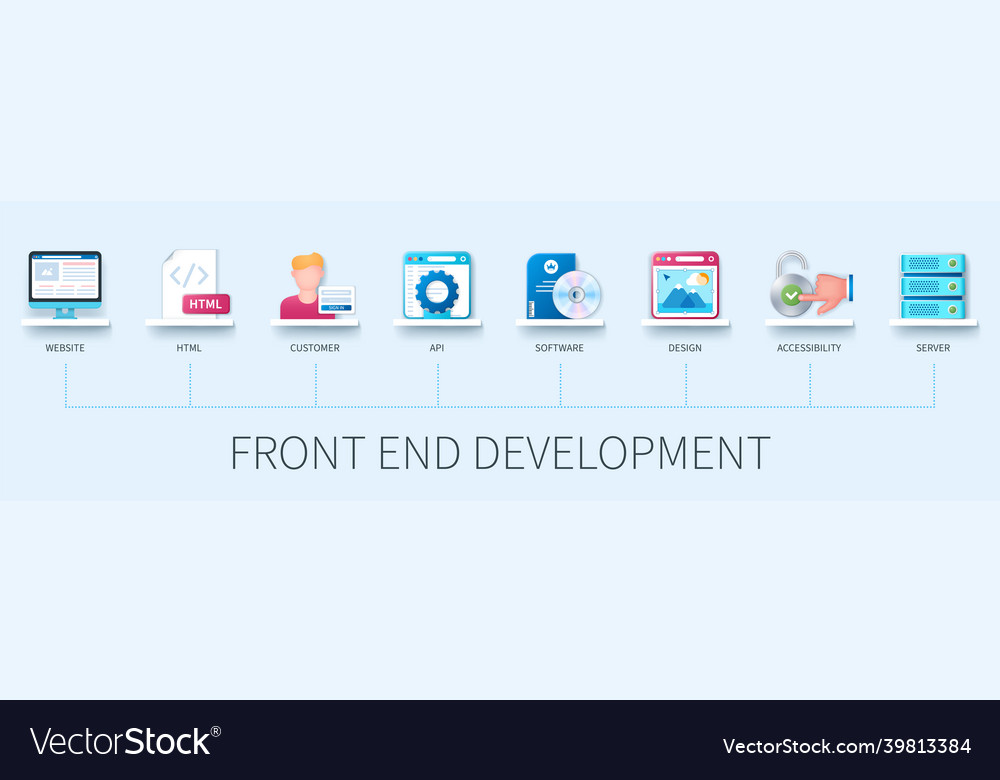 Front end development banner with icons website Vector Image