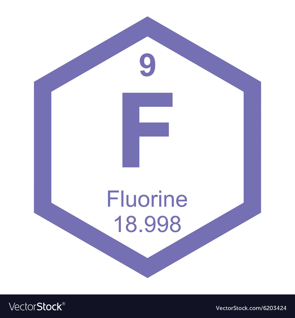 Fluoride Periodic Table