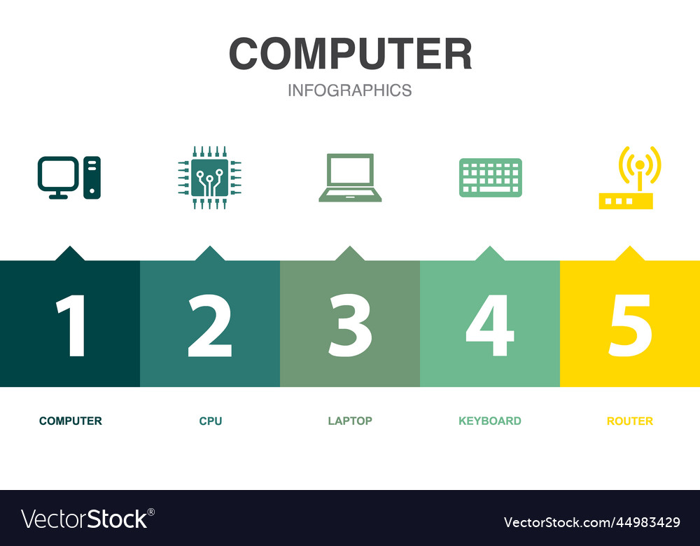 Computer icons infographic design template