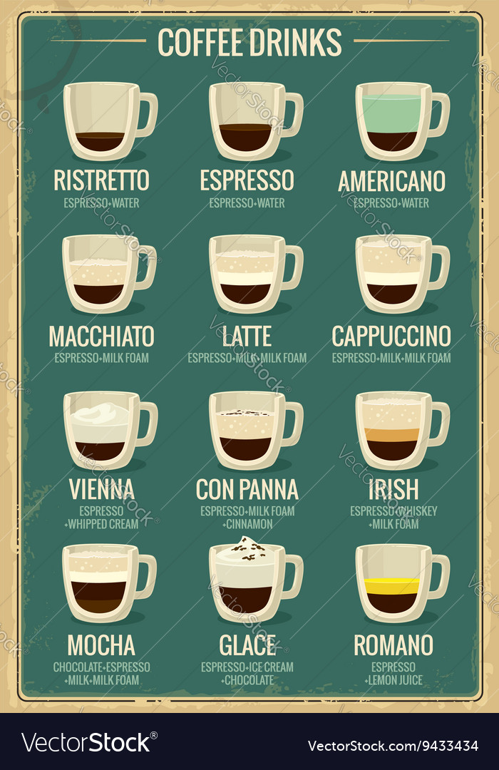 Coffee Menu Icon Set Coffee Beverages Types And Vector Image