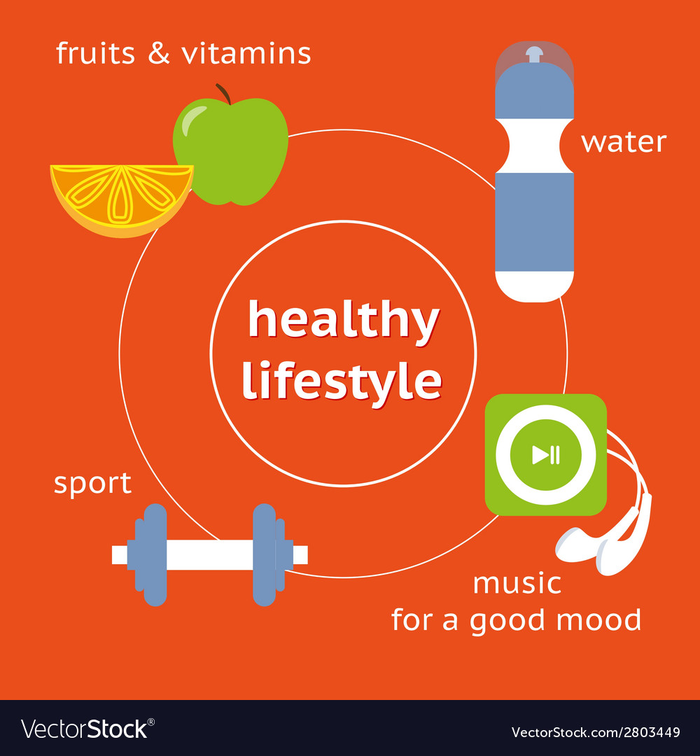 Infographic healthy lifestyle Royalty Free Vector Image