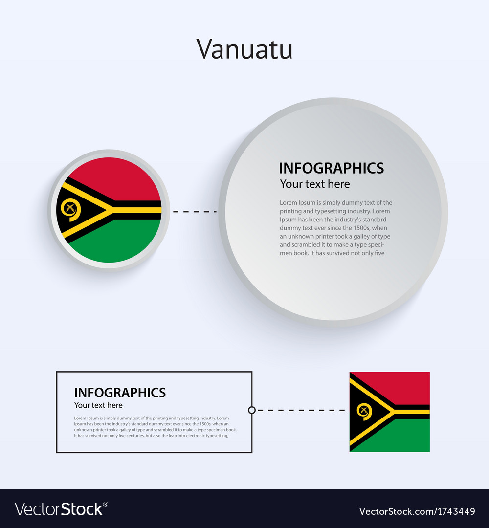 Vanuatu country set of banners