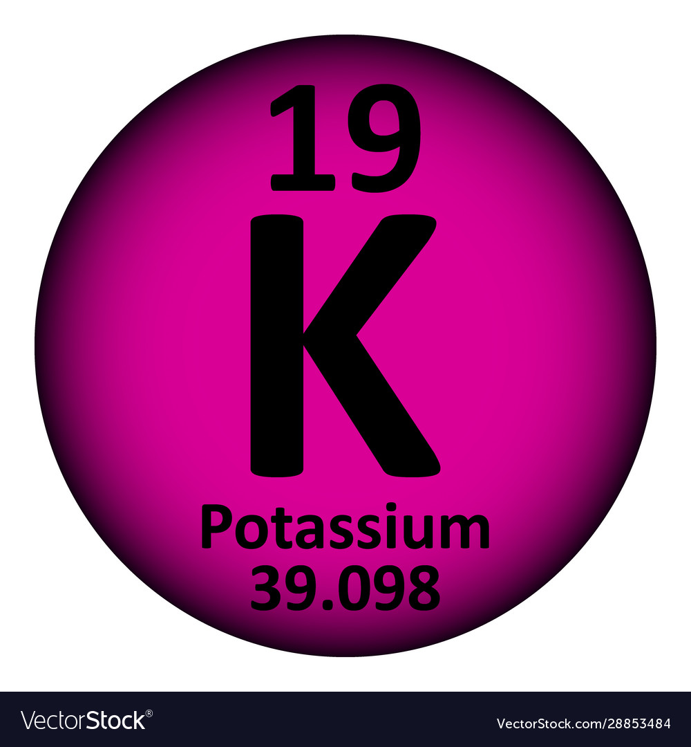 Periodic Table Potassium Symbol - Periodic Table Timeline