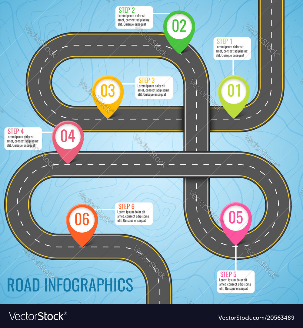 blank road map template