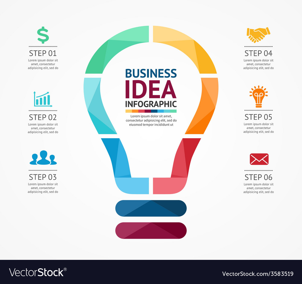 idea template