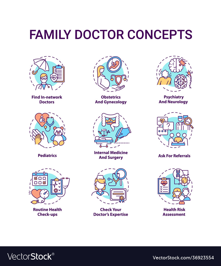 Family doctor concept icons set