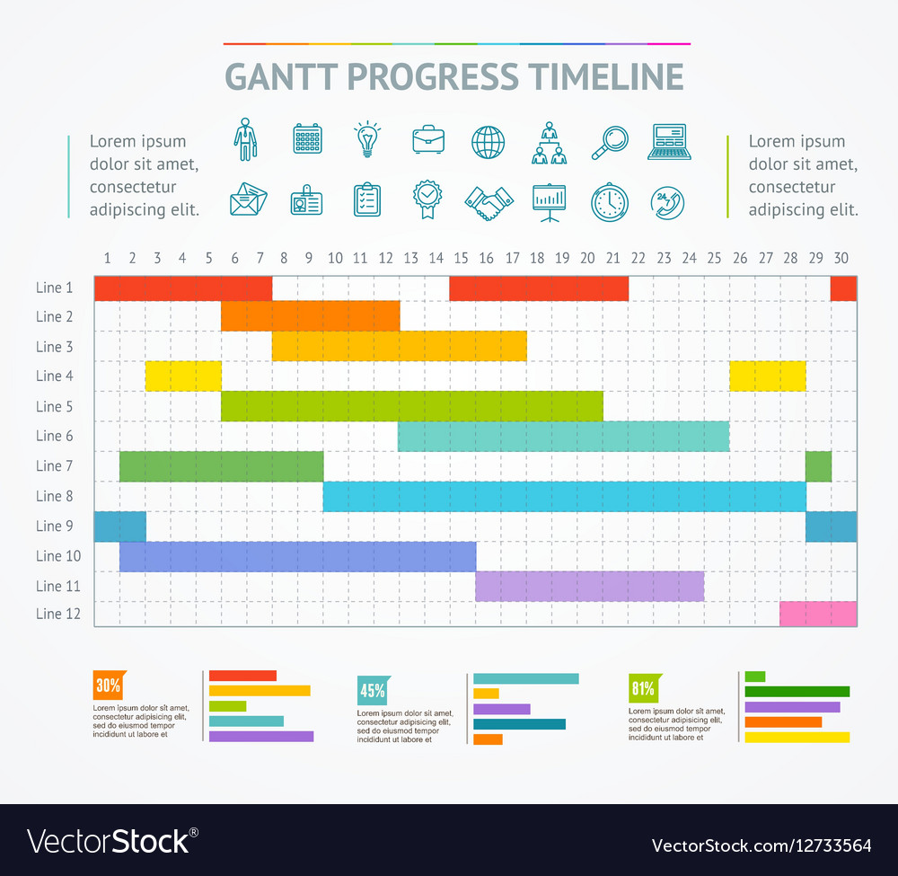 Gantt Chart Adobe Illustrator