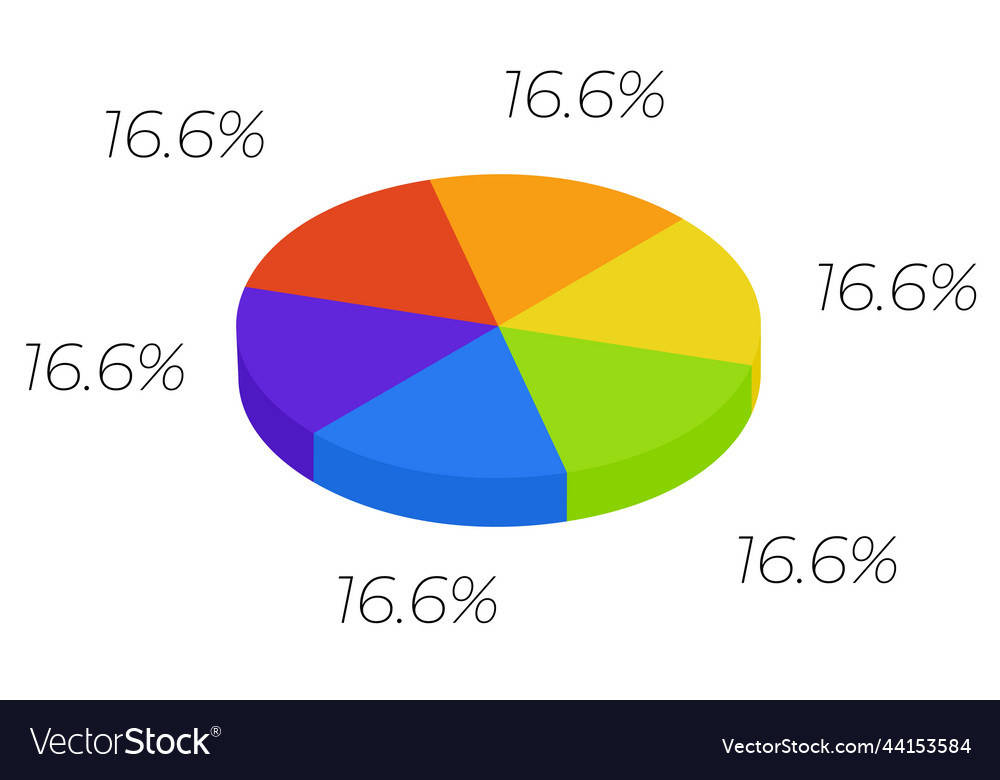 3d pie isometric cycle diagram for infographics Vector Image