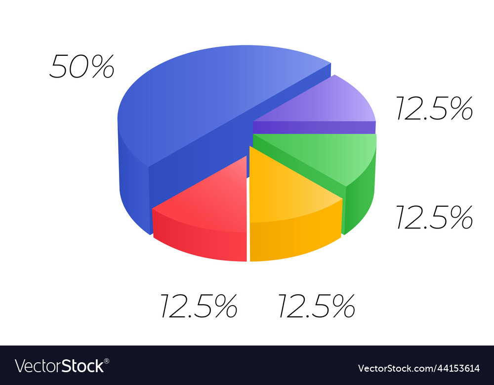 3d pie isometric cycle diagram for infographics Vector Image