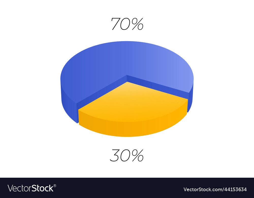 3d pie isometrisches Zyklusdiagramm für Infografiken