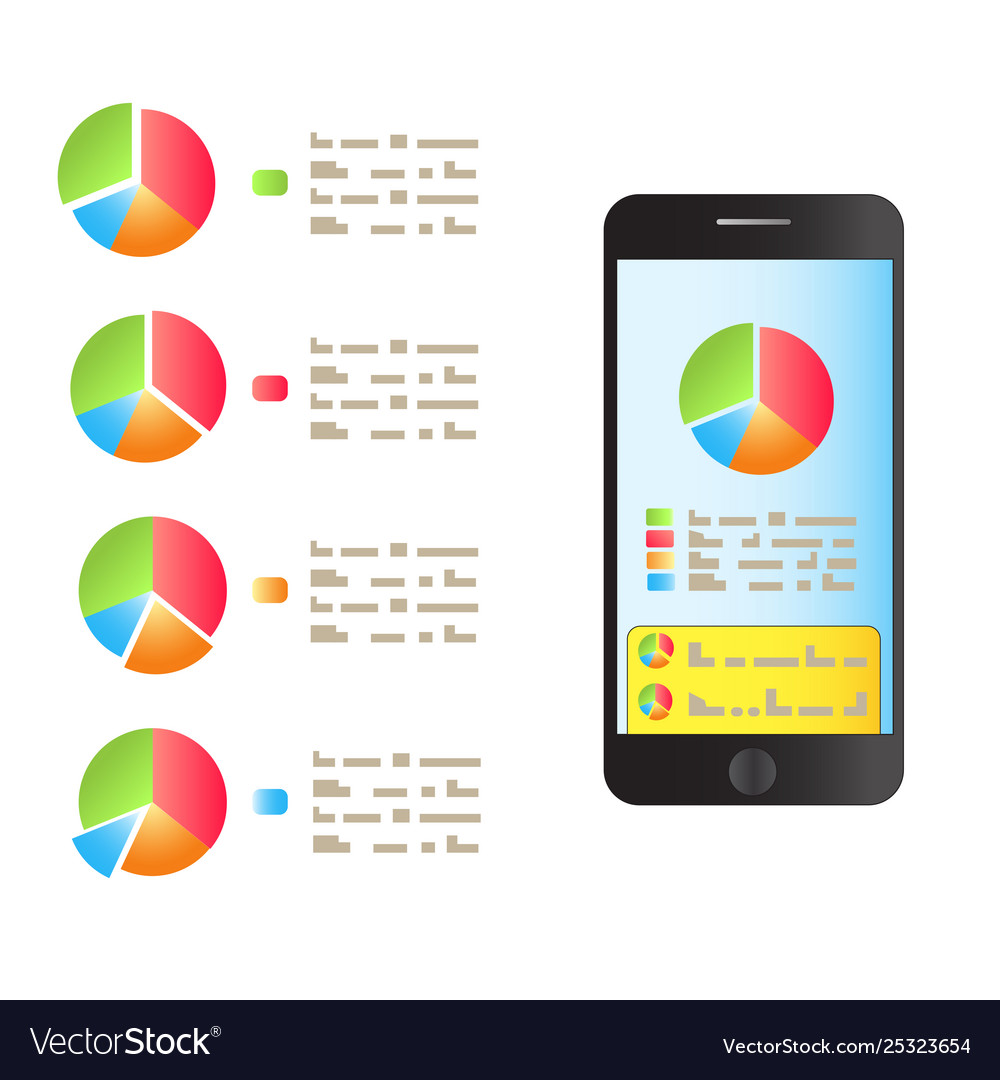 On smartphone screen is a graph