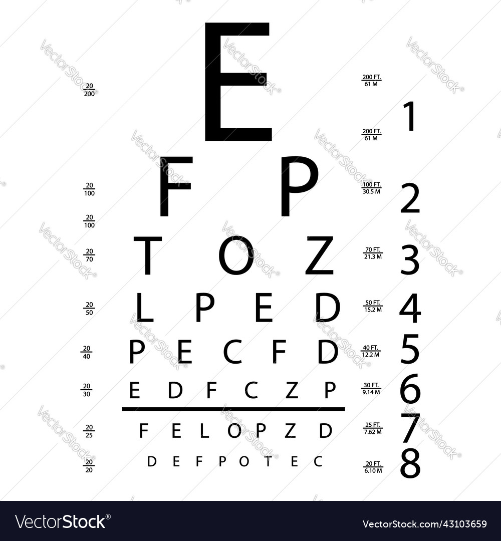 Eye test optical chart Royalty Free Vector Image