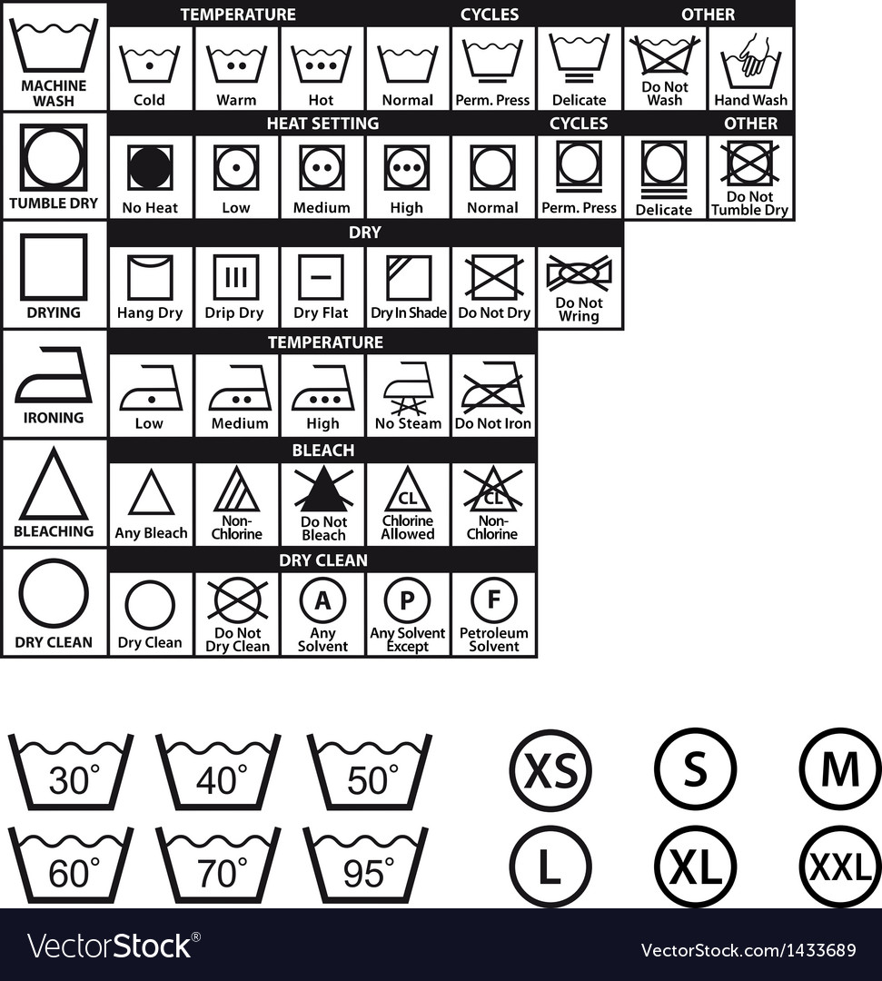 Textile Care Symbols Set Royalty Free Vector Image
