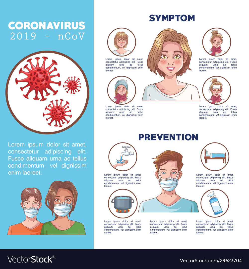 Coronavirus infographic with symptoms Royalty Free Vector