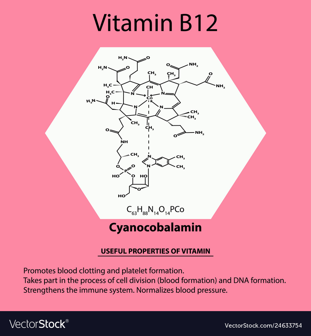 Vitamin B12 Cyanocobalamin Molecular Chemical Vector Image