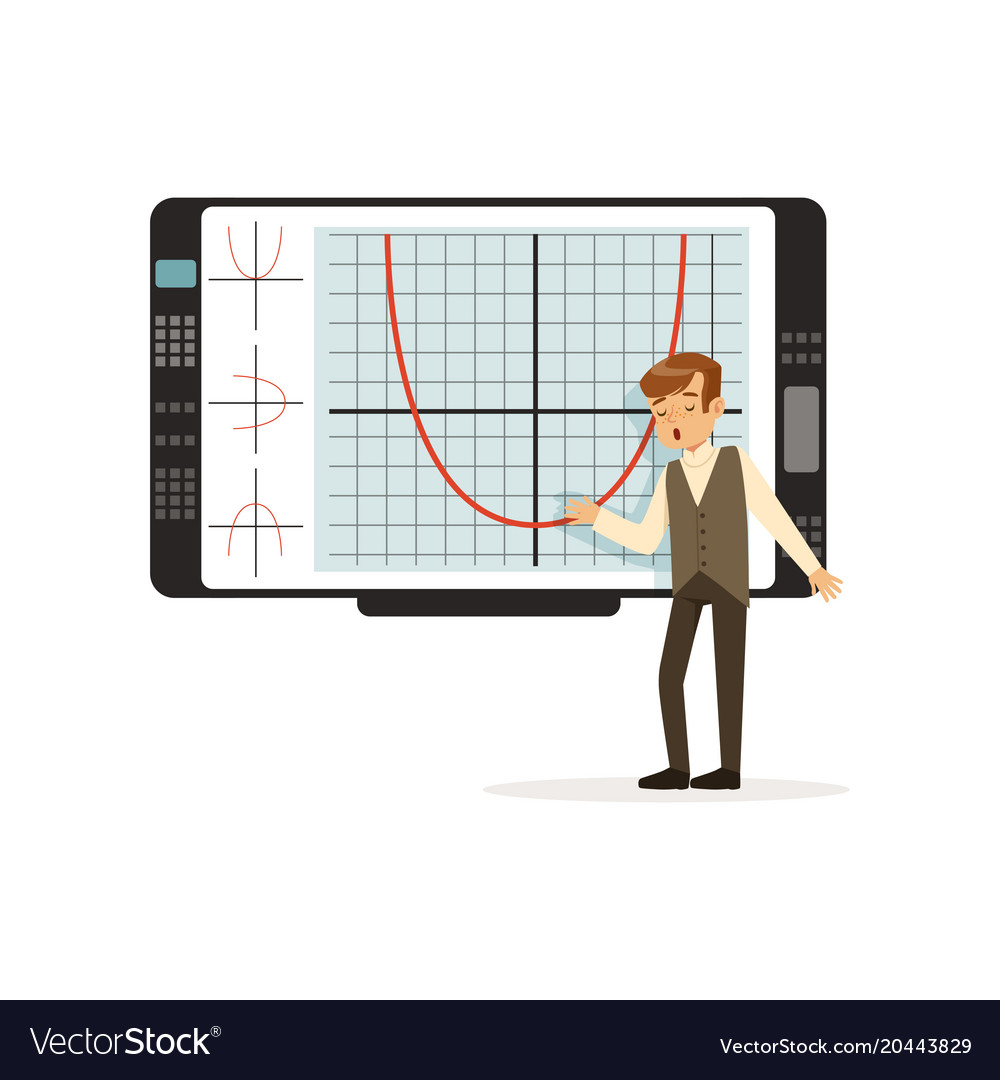 an interactive whiteboard