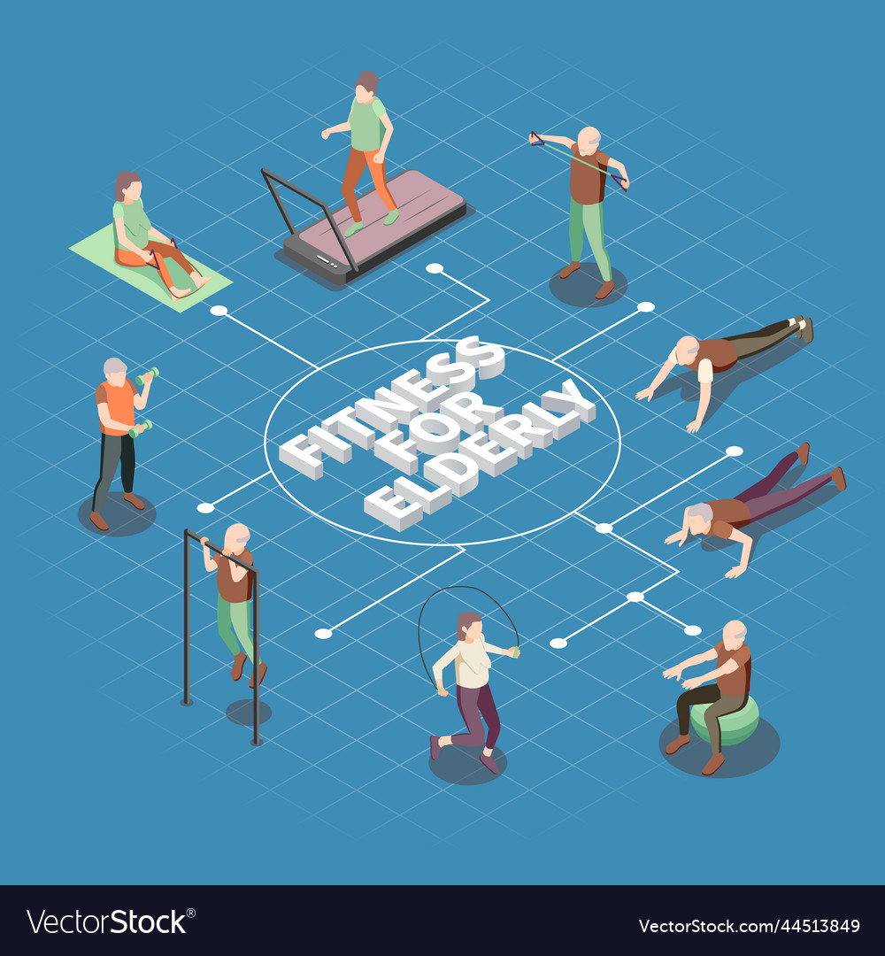 Old people fitness flowchart Royalty Free Vector Image