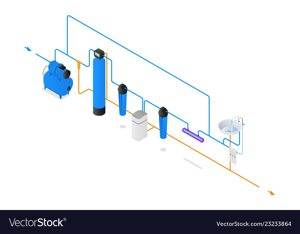 Isometrie Wasserfilter Systemschema