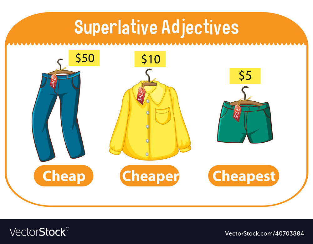 Superlative Adjectives For Word Cheap Royalty Free Vector