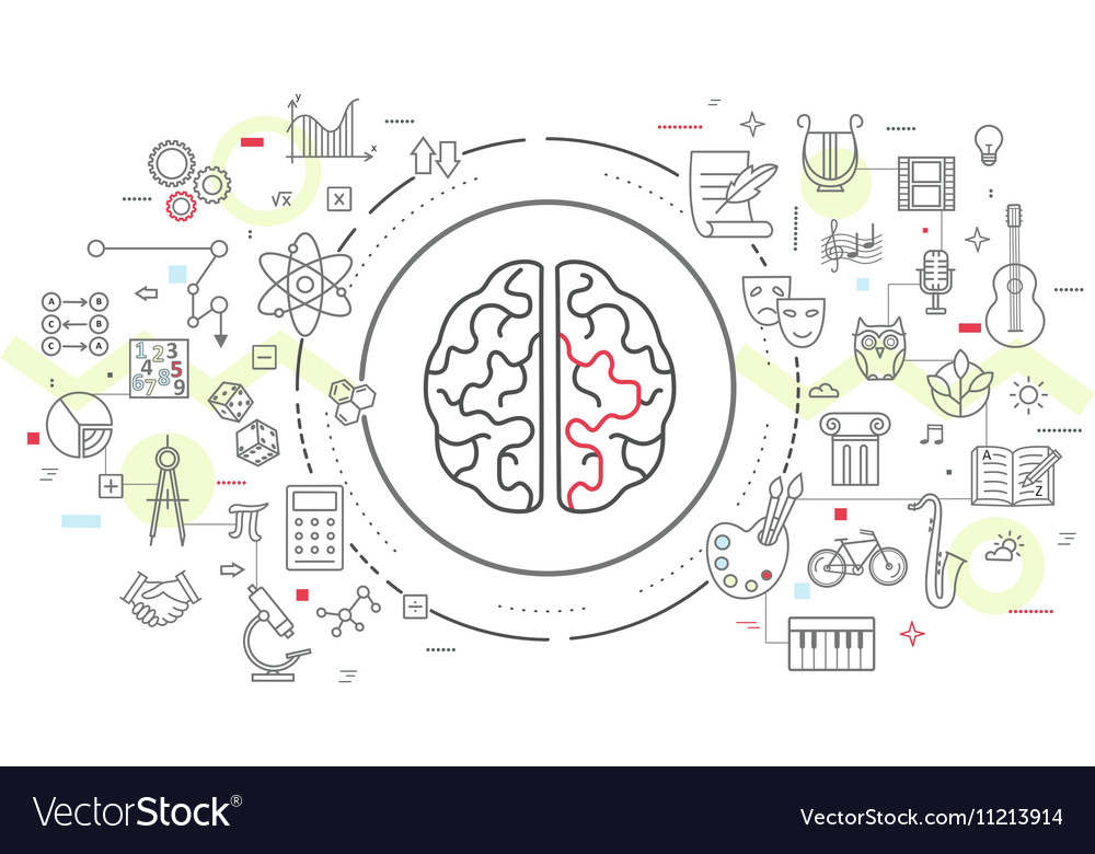 Icons of human brain activity Royalty Free Vector Image