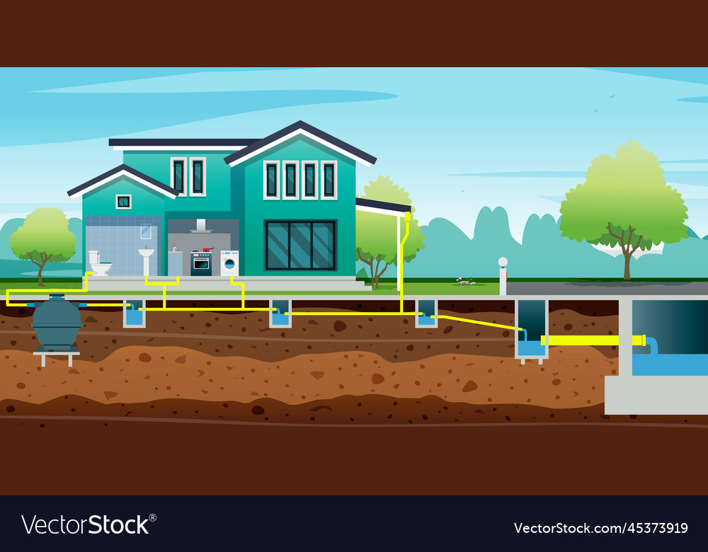 House drainage system Royalty Free Vector Image