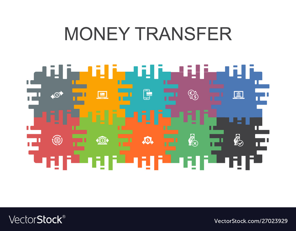 Money transfer cartoon template with flat elements