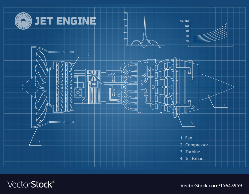 Jet engine industrial blueprint Royalty Free Vector Image