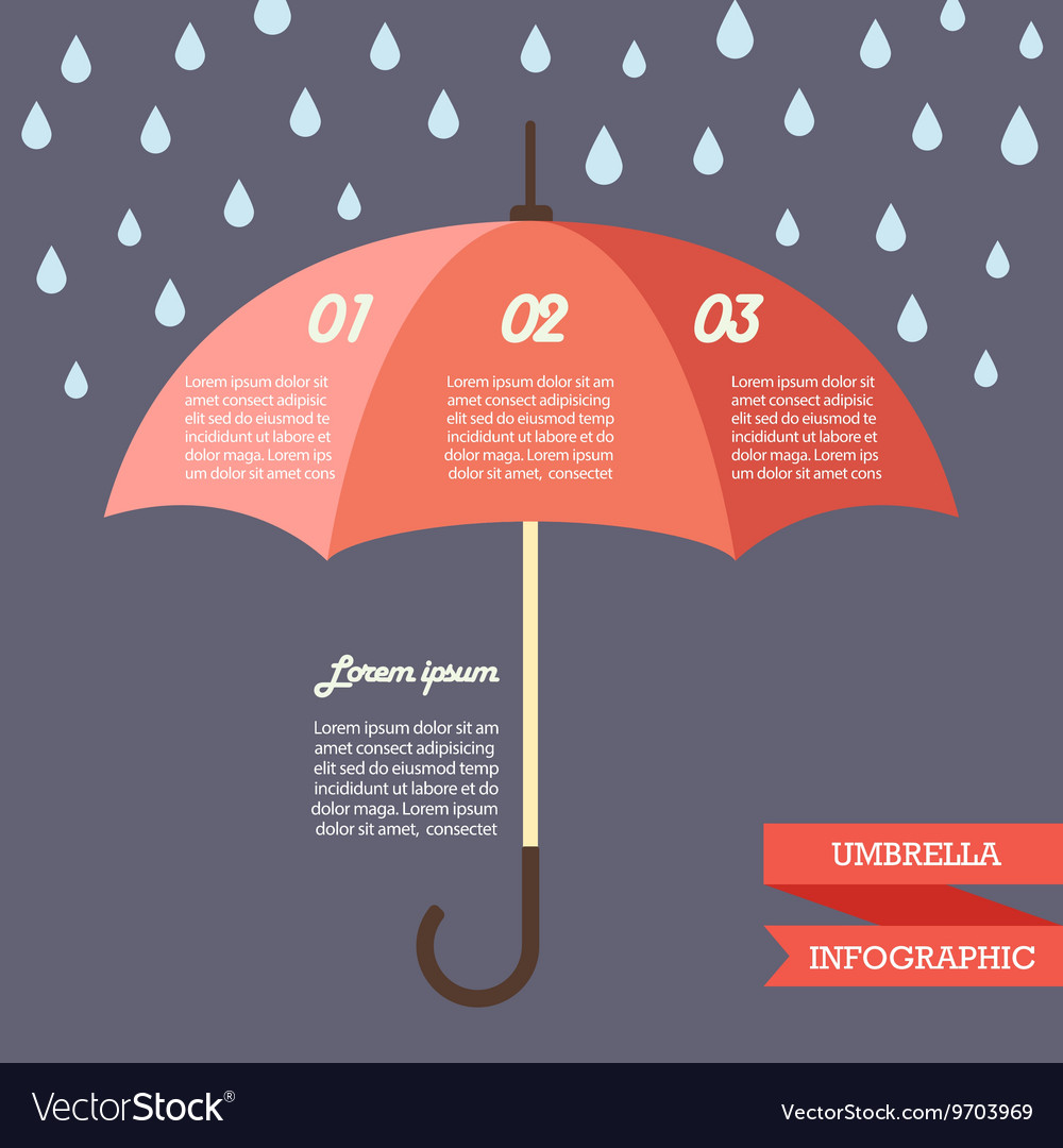 Umbrella strategy template infographic Royalty Free Vector