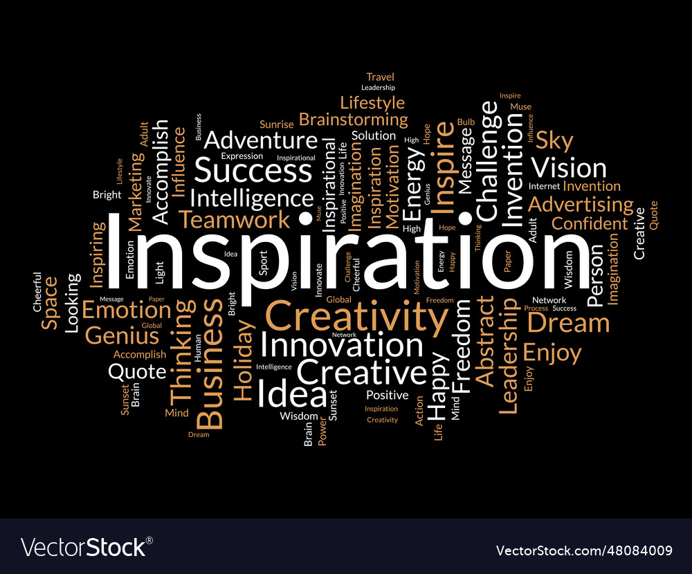 Word cloud background concept for inspiration