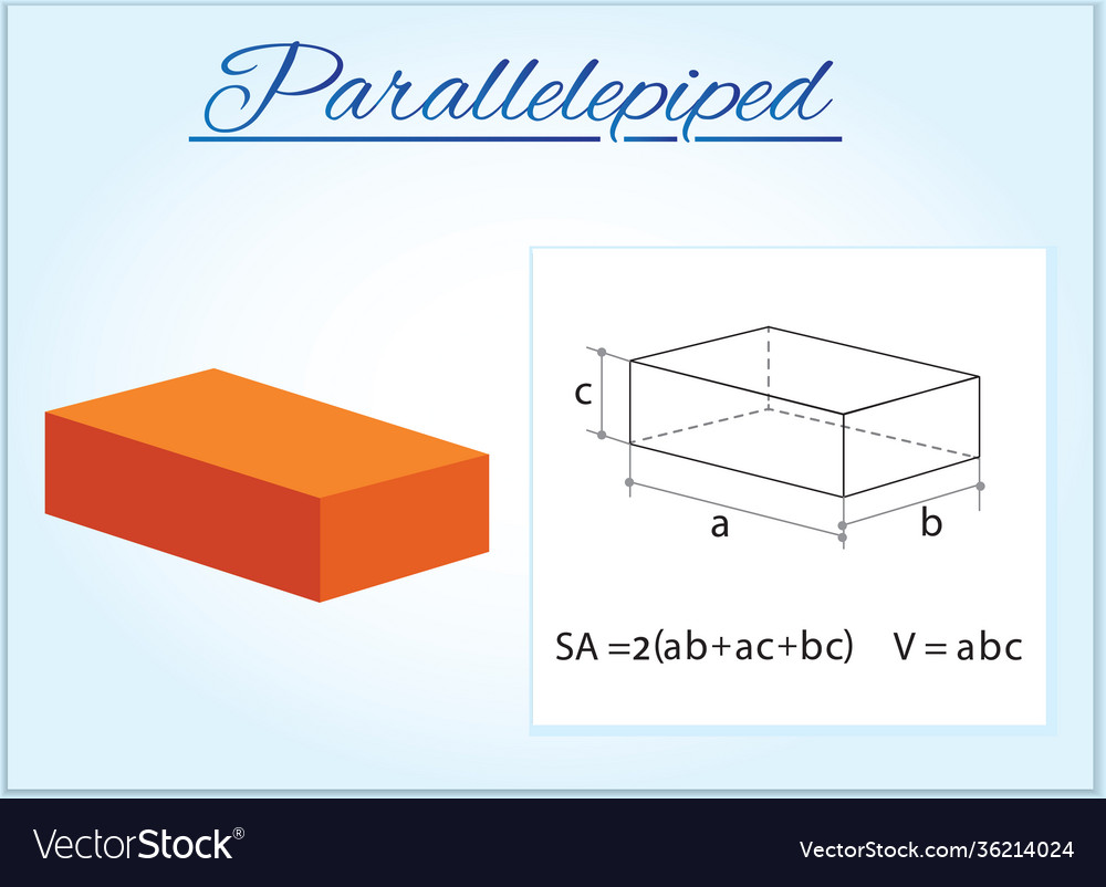 Cone volumetric geometrical figure with examples