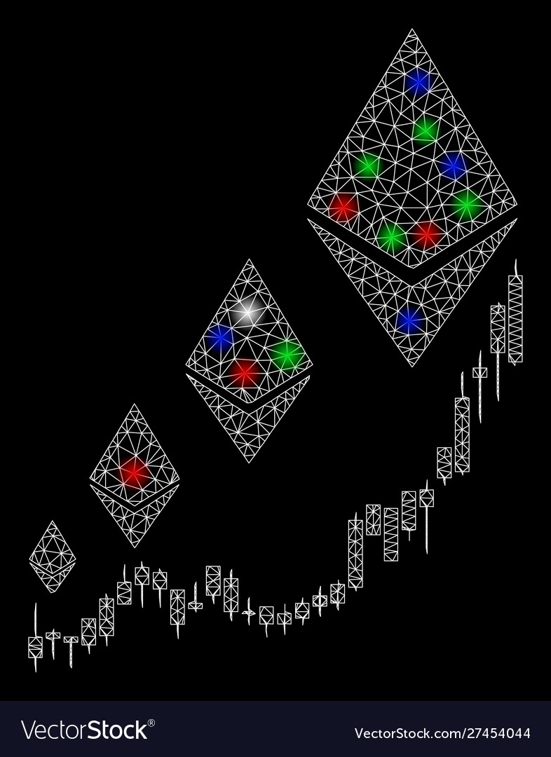 Bright mesh network ethereum wachstumsdiagramm