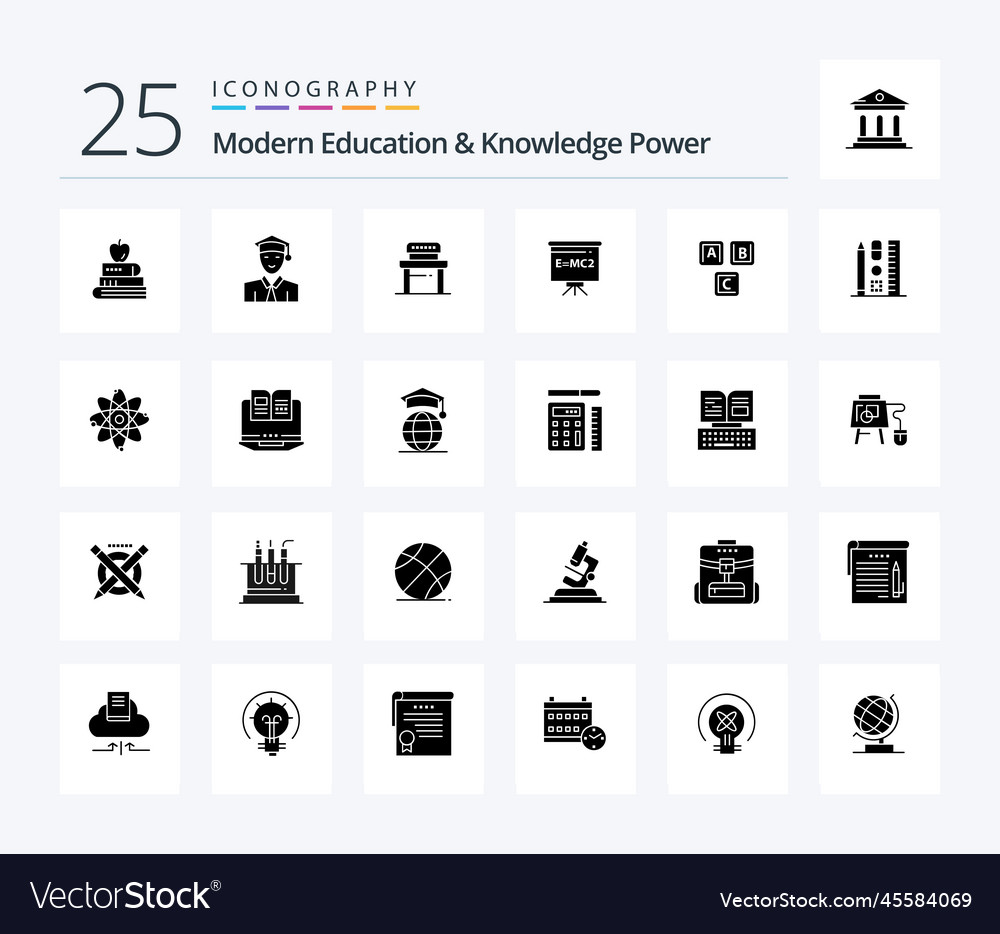 Modern education and knowledge power 25 solid