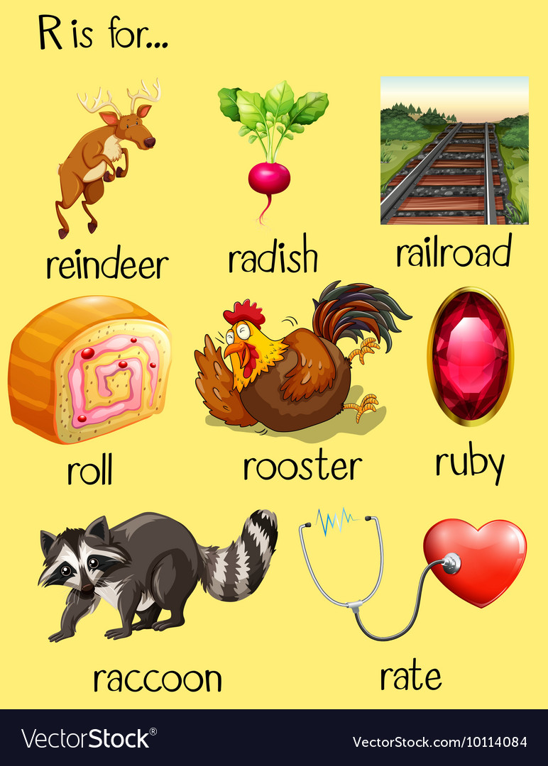 R Alphabet Words - Letter