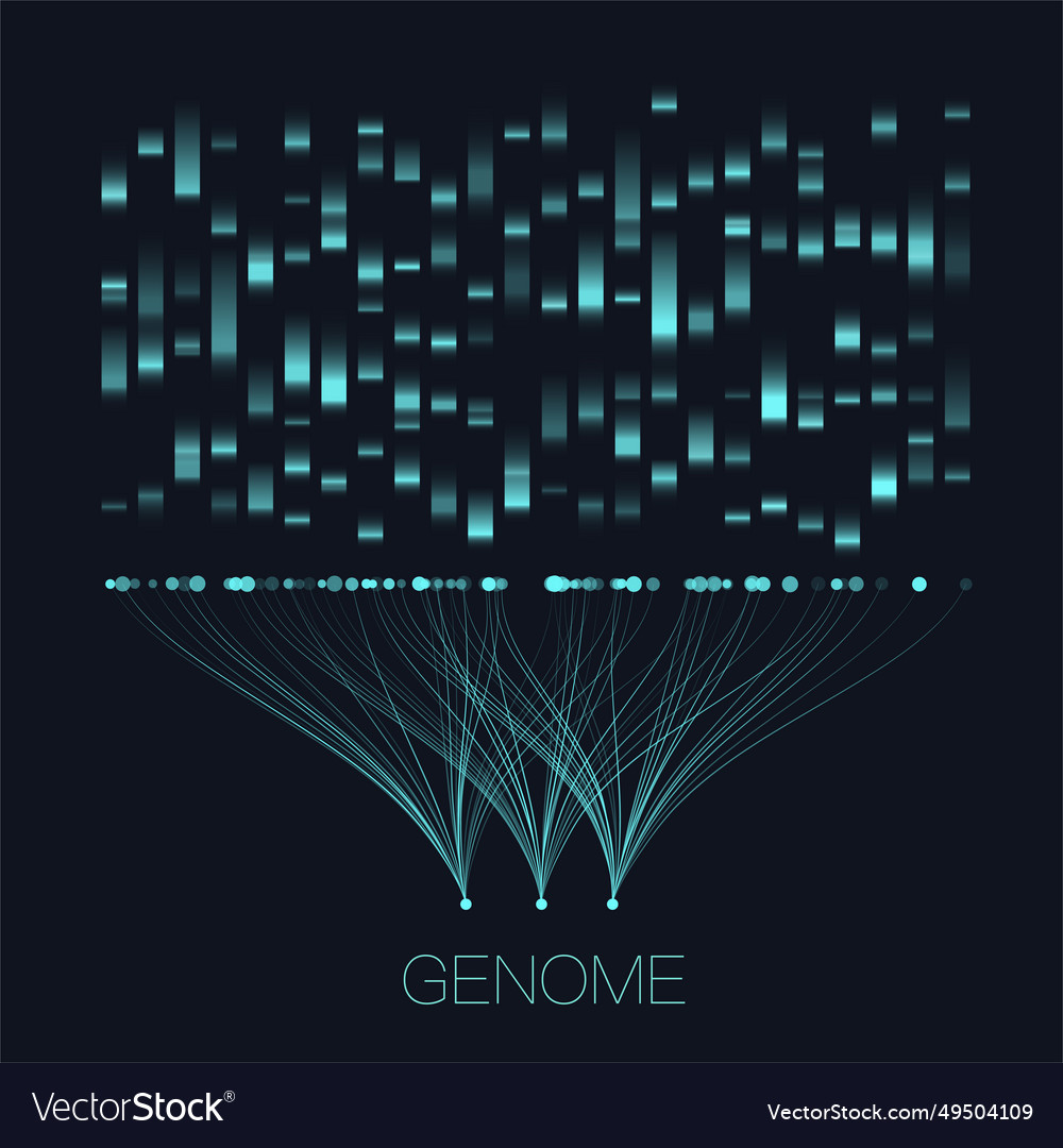 Big genomic data visualization