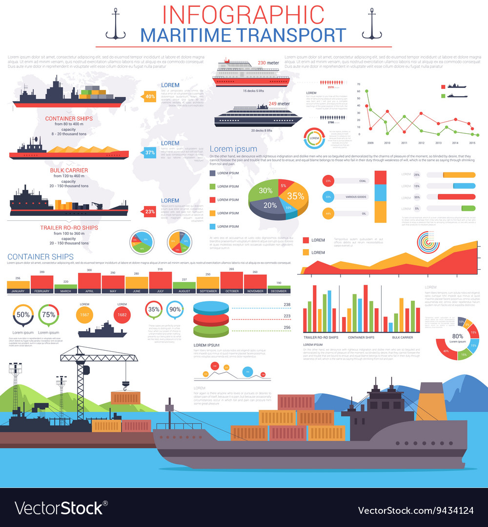 Maritime or nautical transportation infographic Vector Image