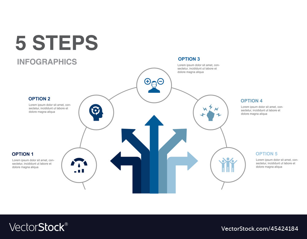 Performance ability attitude impact success Vector Image