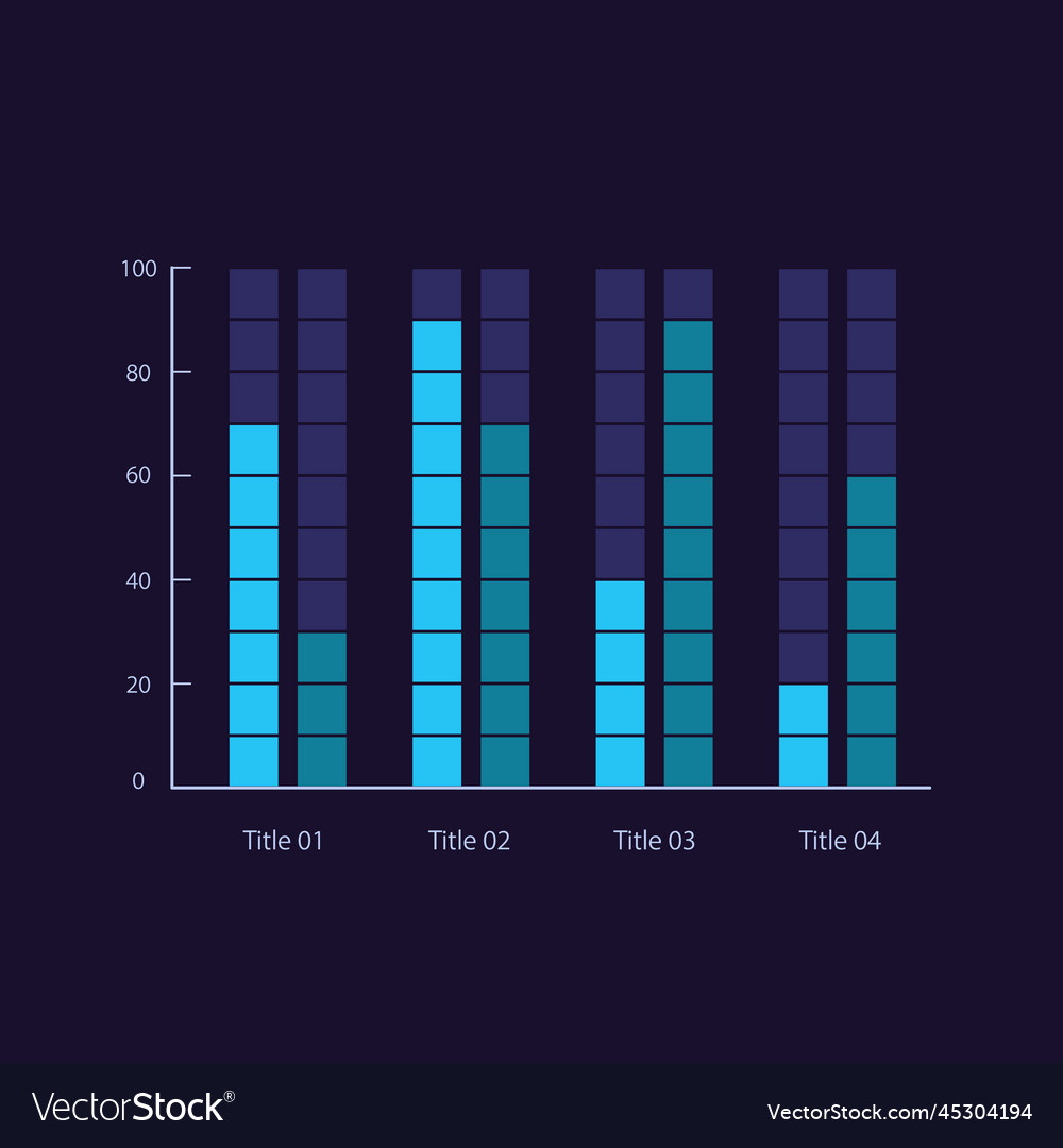 Grouped infographic chart design template