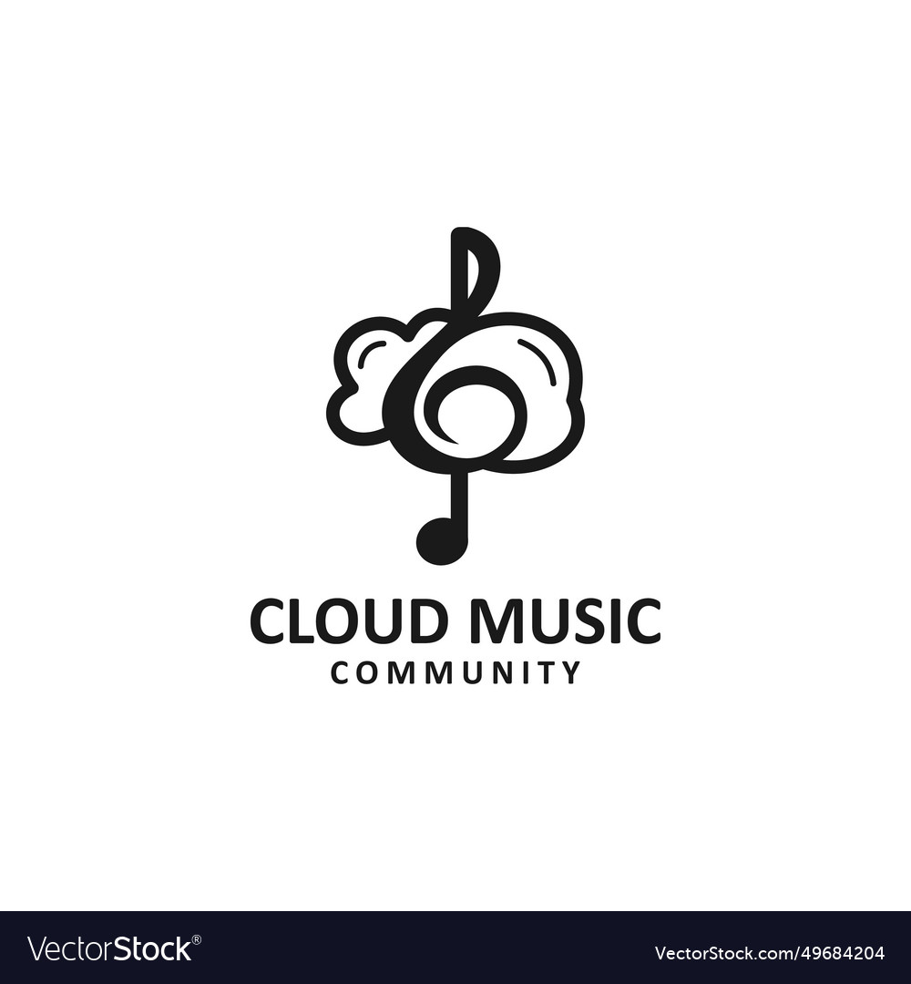 Combination of clouds and music logos