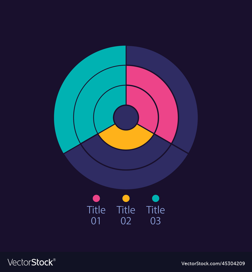 Radial infographic diagram design template Vector Image