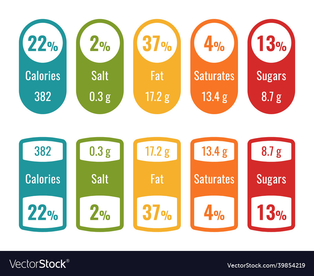 Label nutrition facts food value vitamin info Vector Image