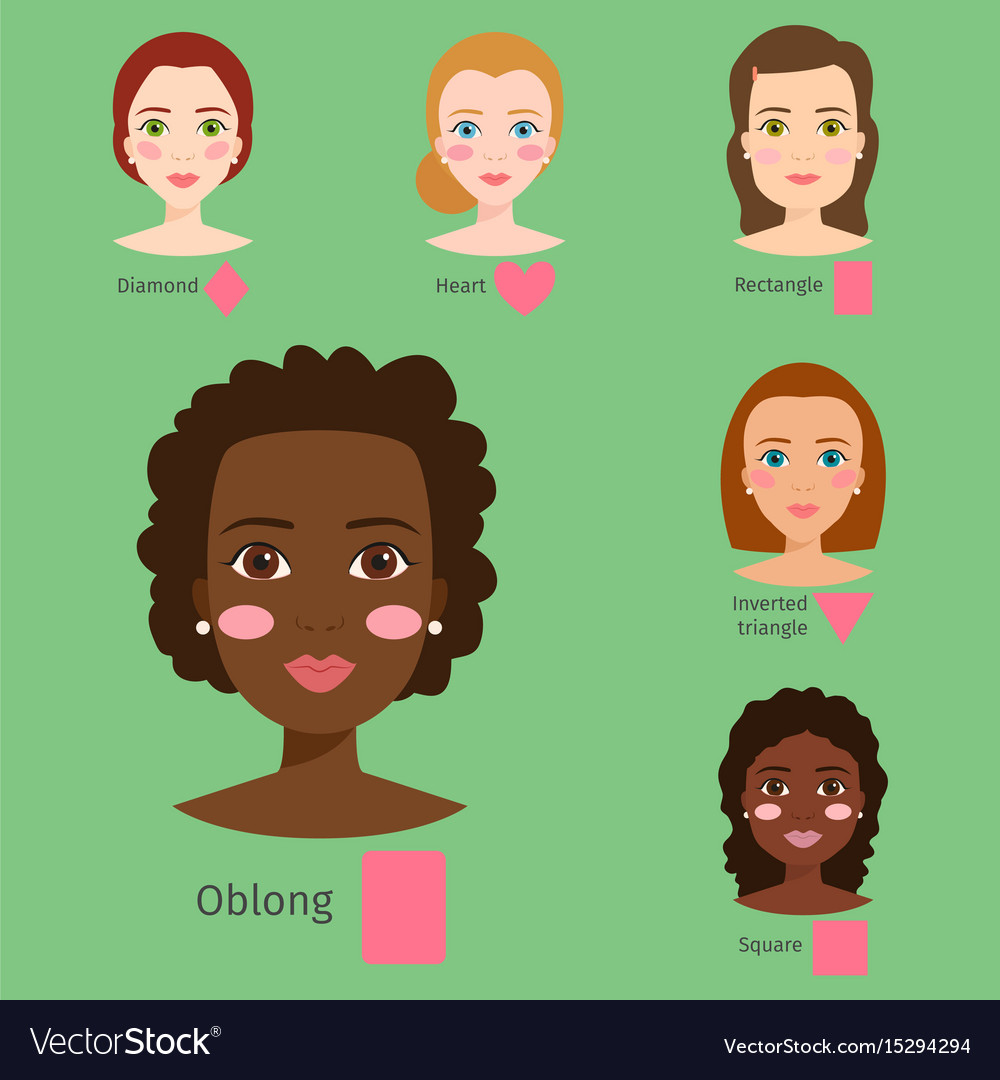 Set of different woman face types