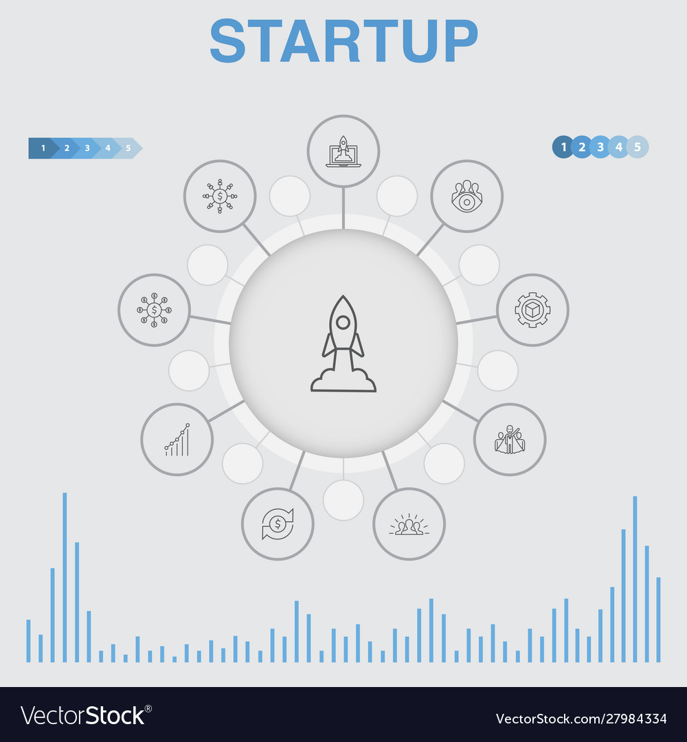 Startup Infographic With Icons Contains Royalty Free Vector Startup Infographic With Icons Contains Royalty Free Vector