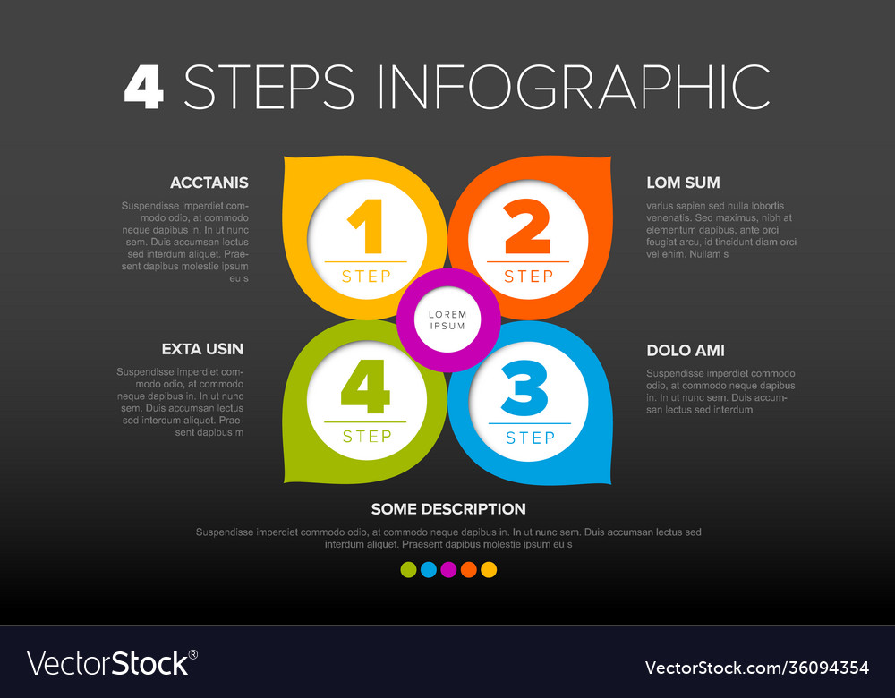 Four colorful circle pointers steps process