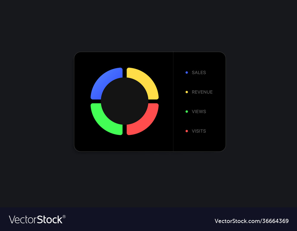 Radial graph ui digital widget circular vector image Radial graph ui digital widget circular