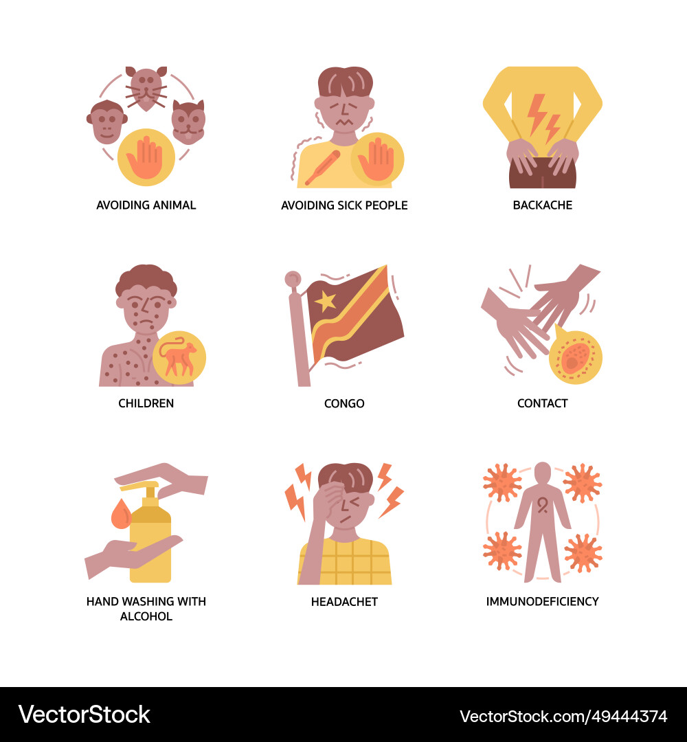 Monkeypox icon set Royalty Free Vector Image - VectorStock